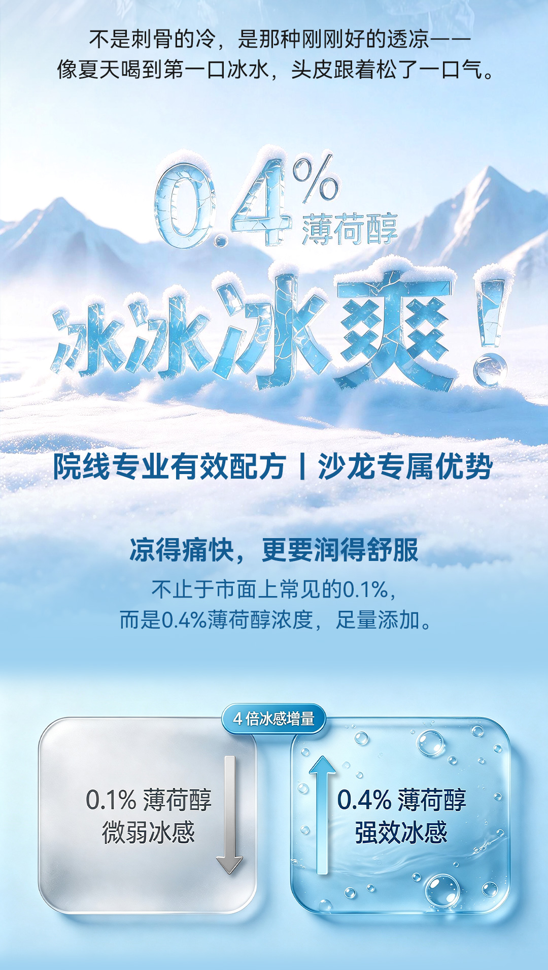 凯捷冰爽沁透洗发乳正文图V1_03.jpg